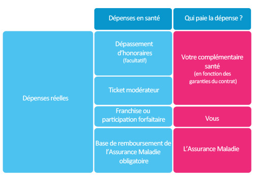 Mutuelle_sante_2