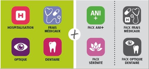 schéma-conseils-garantie1