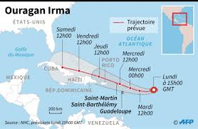 Ouragan