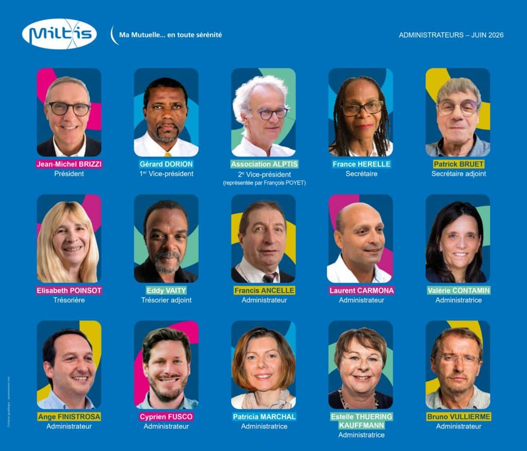 Trombinoscope des administrateurs Miltis